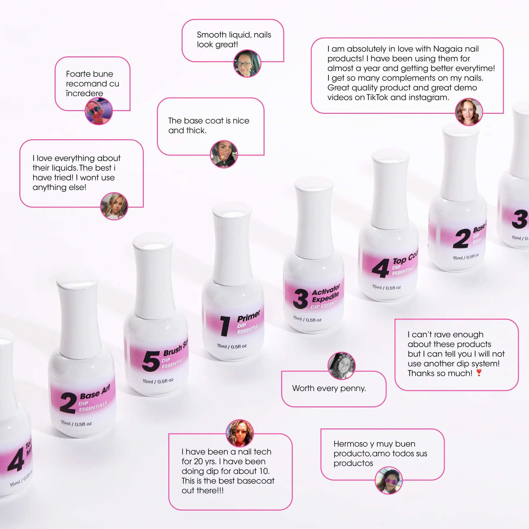 Activator Expedite - Image 6
