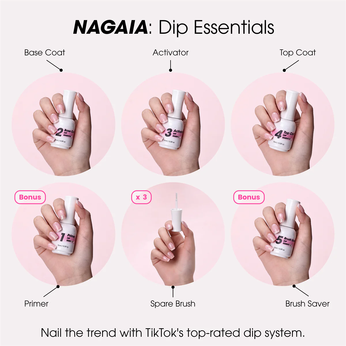 NAGAIA™ Dip Kit (Test) - Image 8